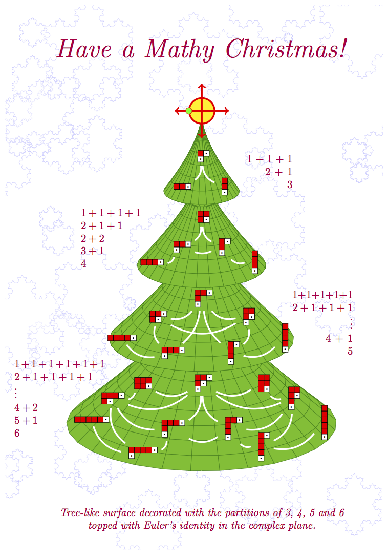 Have a Mathy Christmas