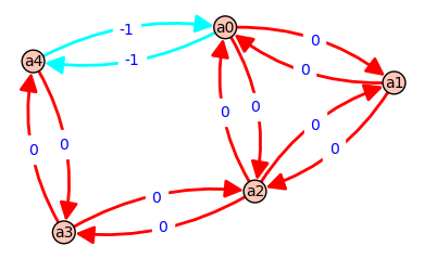 _images/09fdfcf393e4fc87f9e60be9da5f35eb90ed09e8221c1d350ee05d010fed233a.png