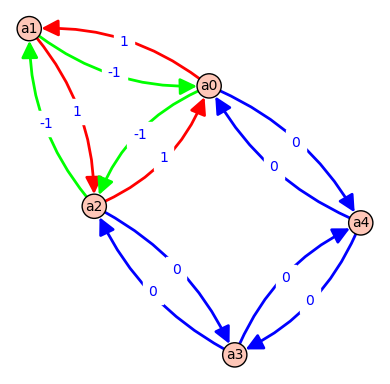 _images/238c2c9da5988e7a5170c6d89ae27eafbb39ea6eef571f6d1b60c1e5240fc7d3.png