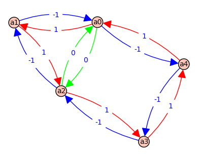 _images/3707dbb7af5566355eec82defd4cb0e50f51087341dfdf67cdd982da74c1c86b.png