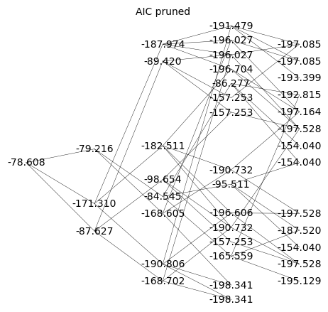 _images/37cffa63d7acabf98da6984f54542aeed134cc6c69450558912bf2a47694b331.png
