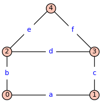 _images/3db629e7f11ac268c113f3419b2a43e66112c00e2939917adc022a84782ce7fa.png
