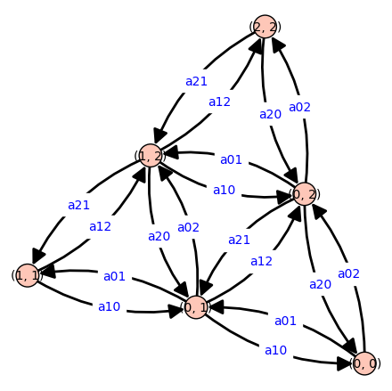 _images/3e59e99156022a3d5c5f8cbaa653578e738af4052844678f93d6e7c7a38da807.png