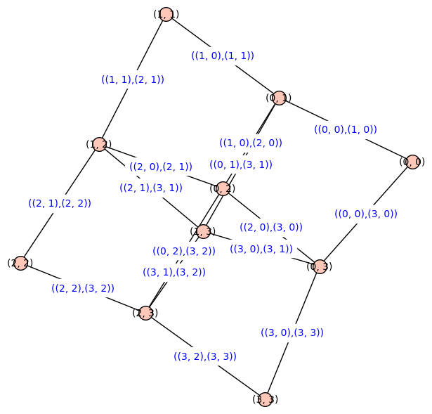 _images/54e5acef985aa9067537e02442dd3151c2820cc085a9592ca9bd4b4d8b127a97.png
