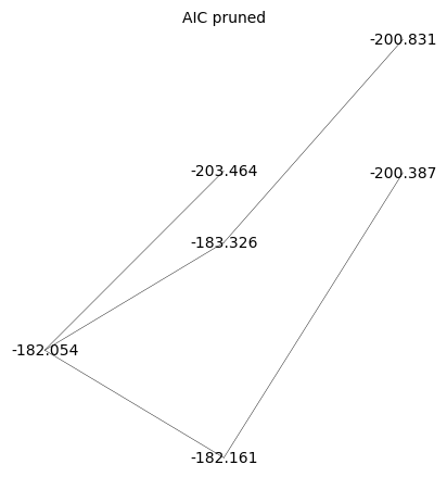 _images/5b82ecb404e8042fce883dc16920b16f5215ba483385a614b36b3e733f547e03.png