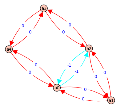 _images/675b2d32af4bf2a2deca7b2851dca699e78c8398bcf40e4e201626b84b9964ba.png