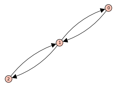 _images/6e0bb9d20f553cf18598ec23ae828a3a32881adfca7ef2f4271ce1dd6366e357.png