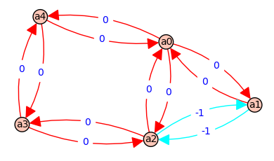 _images/78b8ac1cc79b9141b8d2eb8d393dfc114cc4acdf6eb4935f413be2488f58b215.png
