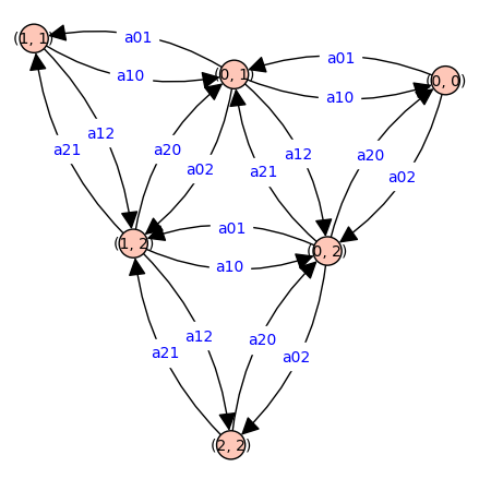 _images/8fcf6ad93d606dddae8af7b44fec3df0d5c37e5b57c30d287e111aa3ac572005.png