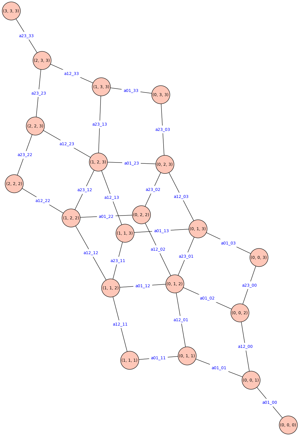 _images/a2477f222417bdde491b1e536cef1b5e4907da1d3541a305b40d1adbb420b294.png