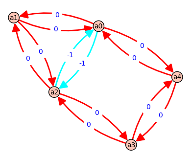 _images/afb0e8c3a6bf7e7e3a546b3a172c7f3710fd65f025044bbd2a9de5eb0c0ac2ff.png