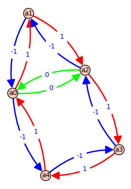 _images/c2c79116fcb10621b3206e1a5919d75ade2ceabe81582614bc7206d955f98a04.png