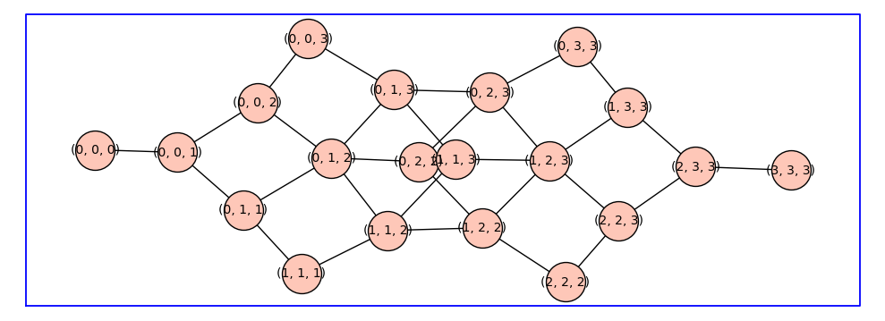 _images/c5cebe298125936237044abe974e9afe767472dea3e8c4d9345a97a49296f88f.png