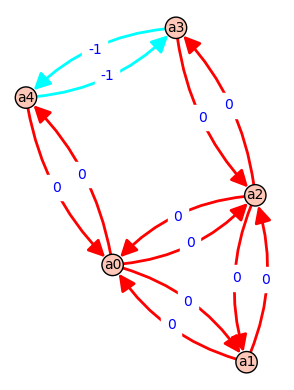 _images/ceb2c9861921e8d3f070cb631ec29cea42e6b7a9092e8c5c97d6ae80b46d748d.png