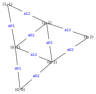 _images/d0b4a2e7daa88afa9789c1b0bde04085a66c0d6935e213f53ad6888d34064fd9.png