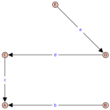 _images/d69e8292f654e32567284869394a7459f61d10cacdc48477f412a44c18a492bc.png