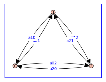 _images/d6f35aec22a402b6c0f43a0ff75b9962557633f16c774b5ab41e2c1d736122a4.png