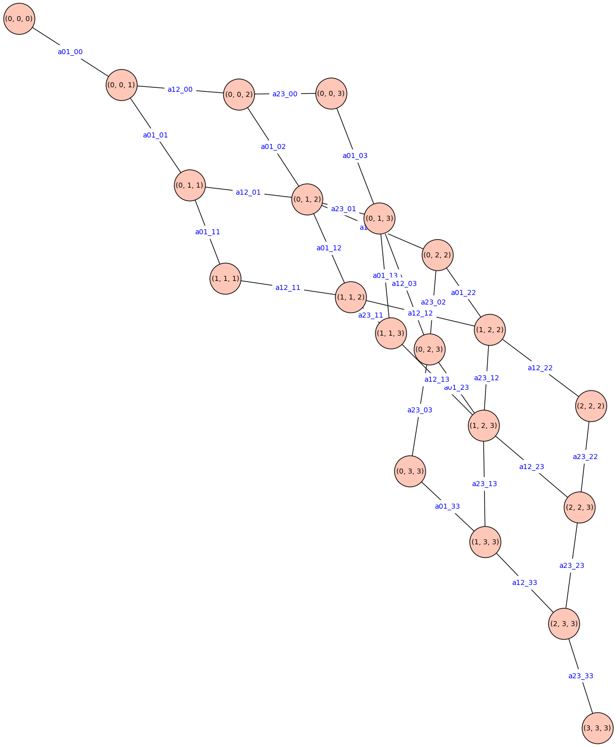 _images/d79b48423d213ee0cdeccb2651c6d87a5af510dcf56719caf43968ec12ad579b.png
