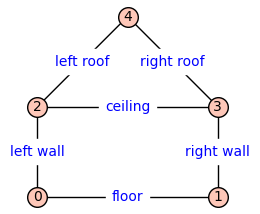 _images/e5c2ceb98104fc4275d8cf0c9ae928179471e7cc4722fee43700489d2fbeda5a.png