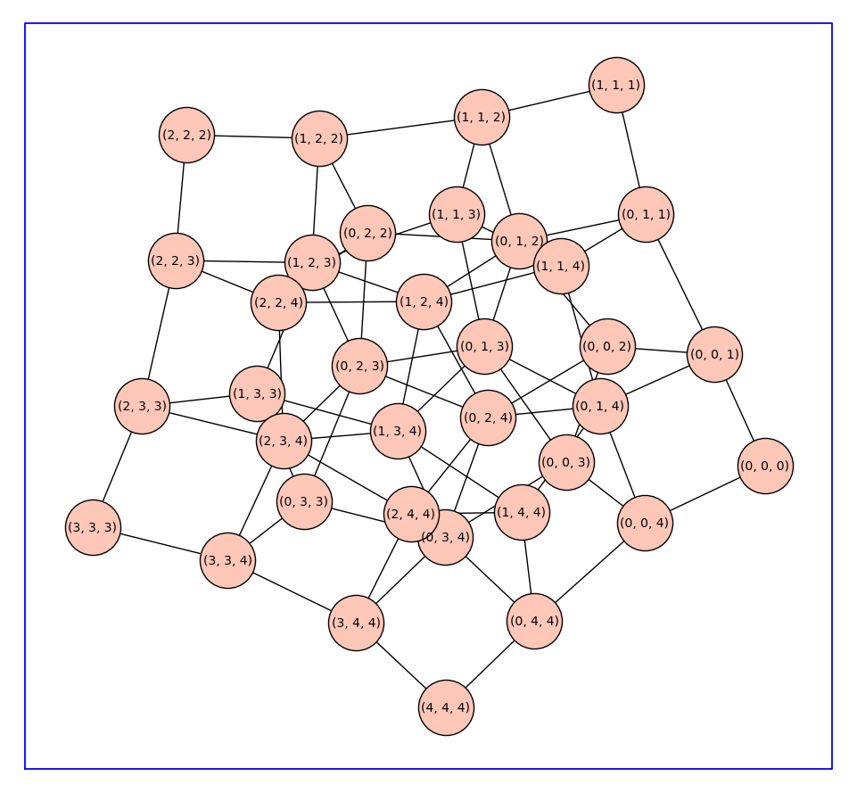 _images/e6a4a580cb6626c1c2fc9b5a8fa0e61b721bd2ede8f40ccbf67967c6b8a88dd0.png