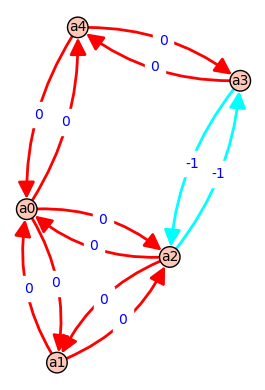 _images/e6e3f7069635f28ef46d0effeff33b68da50177108f5c70a1611c23c8aef1f5a.png