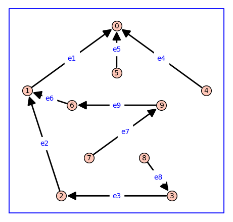 _images/e93cd4800a47938e5e93628c06492857a2ecbe82bba2023f2dd7fb189a383a5d.png